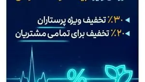 بیمه پارسیان با تخفیف ویژه، قدردان سپیدپوشان ایثارگر شد