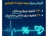 بیمه پارسیان با تخفیف ویژه، قدردان سپیدپوشان ایثارگر شد