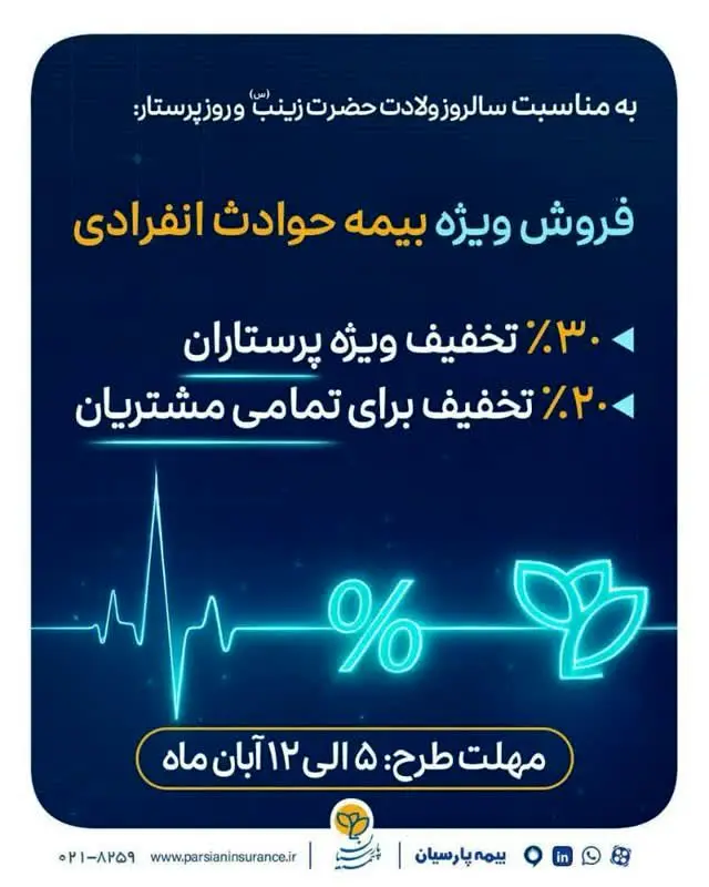 بیمه پارسیان با تخفیف ویژه، قدردان سپیدپوشان ایثارگر شد