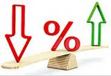 رقابت بر سر نرخ سود بالاتر | بیشترین نرخ سود به کدام سپرده تعلق می‌گیرد؟