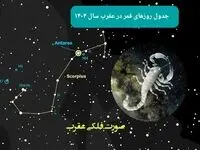 روزهای قمر در عقرب سال ۱۴۰۴ با جدول کامل و دقیق