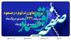 بیمه تعاون تداوم در صعود؛ ثبت رشد ۲۳۱ درصدی در یک ماه و ۱۱۸ درصدی در پنج ماه