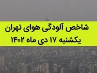 شاخص آلودگی هوای تهران امروز یکشنبه ۱۷ دی ماه ۱۴۰۲ + کیفیت هوای تهران امروز به تفکیک مناطق