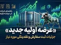 جزئیات عرضه اولیه «ذرت» اعلام شد؛ سقف خرید ۸۷۰ هزار سهم