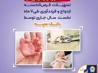 پرداخت بیش از ۱۳۰ هزار میلیارد ریال تسهیلات قرض الحسنه ازدواج و فرزندآوری طی ۷ ماه نخست سال جاری توسط بانک سپه