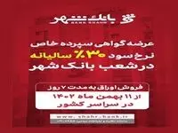 آغاز عرضه گواهی سپرده خاص با نرخ سود علی الحساب 30 درصد سالیانه در شعب بانک شهر
