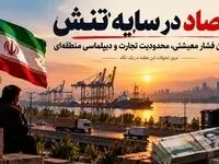 اقتصاد در سایه تنش؛ ایران میان فشار معیشتی، محدودیت تجارت و دیپلماسی منطقه‌ای