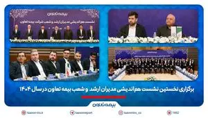 برگزاری نشست هم‌اندیشی مدیرعامل بیمه تعاون با نمایندگان و کارگزاران صنعت بیمه در خراسان رضوی/ علیپور یزدی: نمایندگان موتور محرک رشد شرکت هستند