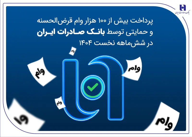 پرداخت بیش از ۱۰۰ هزار وام قرض‌الحسنه و حمایتی توسط بانک صادرات ایران در شش‌ماهه نخست ۱۴۰۴