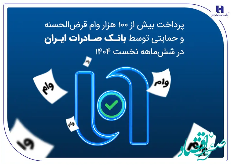پرداخت بیش از ۱۰۰ هزار وام قرض‌الحسنه و حمایتی توسط بانک صادرات ایران در شش‌ماهه نخست ۱۴۰۴