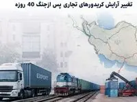 نقشه جدید تجارت ایران پس از جنگ ۴۰ روزه؛ پایان انحصار بنادر جنوبی با فعالسازی کریدورهای شمالی