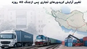 نقشه جدید تجارت ایران پس از جنگ ۴۰ روزه؛ پایان انحصار بنادر جنوبی با فعالسازی کریدورهای شمالی