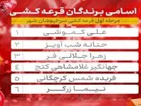 اسامی برندگان مرحله اول قرعه کشی جشنواره «سرخپوشان شهر» بانک شهر اعلام شد