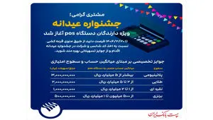جشنواره عیدانه باشگاه مشتریان پست بانک ایران ویژه دارندگان دستگاه پوز با جوایز ویژه آغاز شد