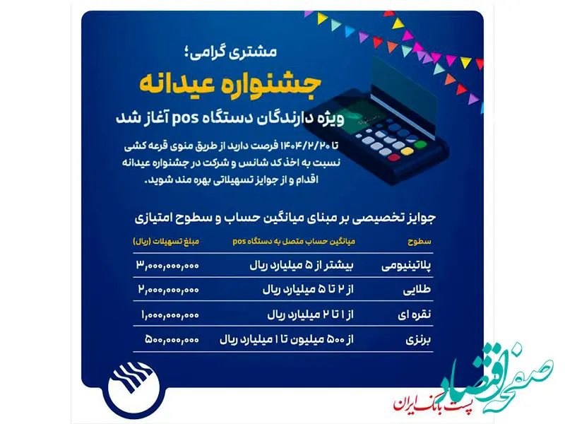 جشنواره عیدانه باشگاه مشتریان پست بانک ایران ویژه دارندگان دستگاه پوز با جوایز ویژه آغاز شد