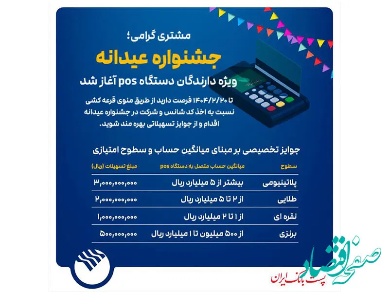 جشنواره عیدانه باشگاه مشتریان پست بانک ایران ویژه دارندگان دستگاه پوز با جوایز ویژه آغاز شد