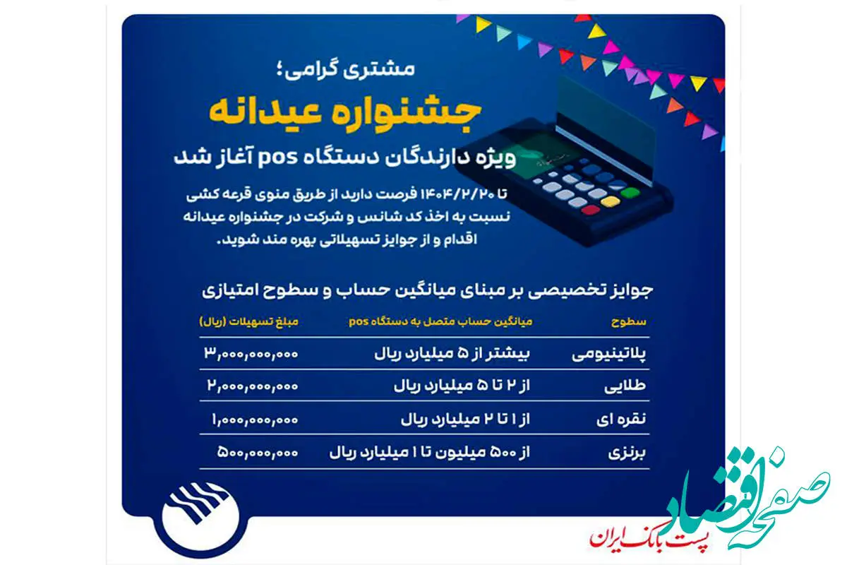 جشنواره عیدانه باشگاه مشتریان پست بانک ایران ویژه دارندگان دستگاه پوز با جوایز ویژه آغاز شد