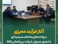 فرآیند ممیزی سیستم های مدیریت یکپارچه (IMS) و استاندارد ISO 10015