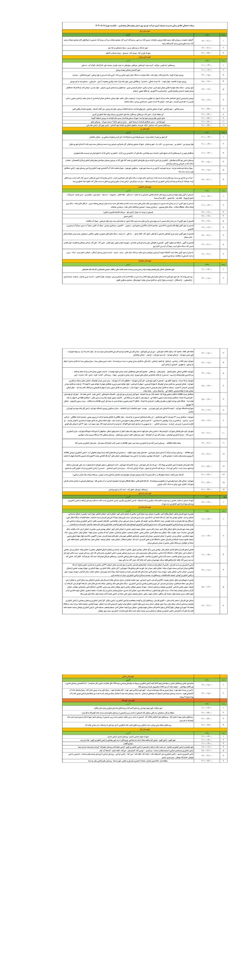 PDFReader_Convert_۲۰۲۶۰۸۰۸_۲۱۴۹۰۴_1