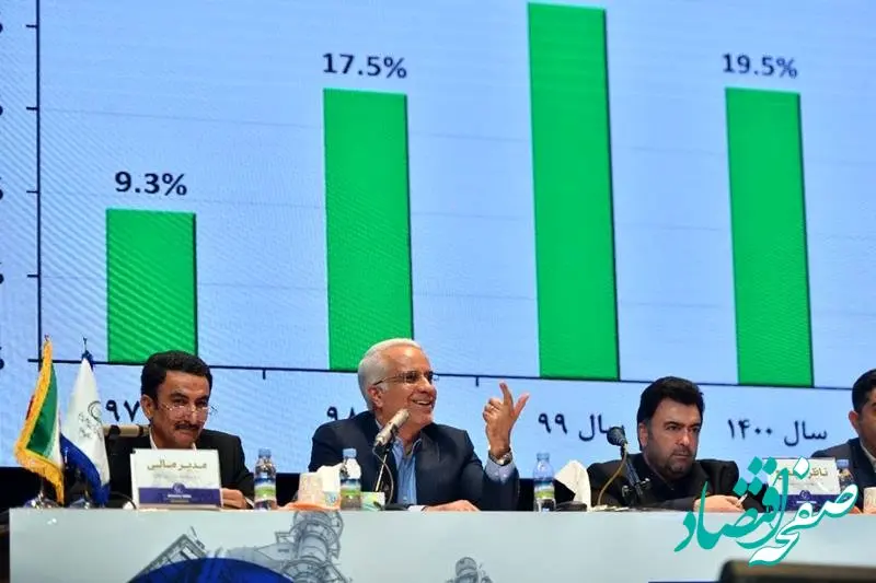 تقسیم ۹۸ درصدی سود «بوعلی»/ سود پتروشیمی بوعلی سینا ۲۷ درصد افزایش یافت/ تولید بالاتر از ظرفیت و درآمد «بوعلی» در سال ۱۴۰۳