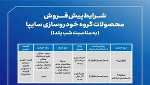 فرصت طلایی ثبت نام پیش فروش خودروهای سایپا آغاز شد + جزئیات شرایط و زمان تحویل