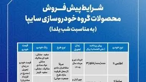 فرصت طلایی ثبت نام پیش فروش خودروهای سایپا آغاز شد + جزئیات شرایط و زمان تحویل