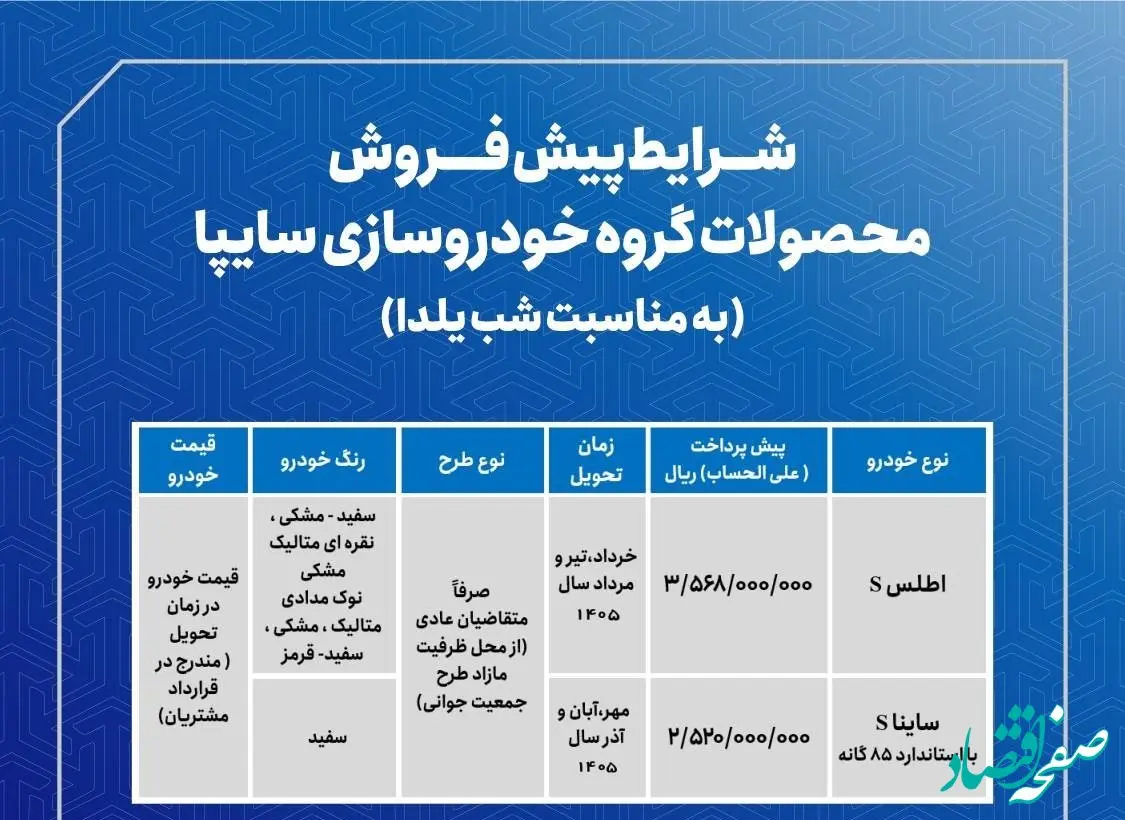 فرصت طلایی ثبت نام پیش فروش خودروهای سایپا آغاز شد + جزئیات شرایط و زمان تحویل