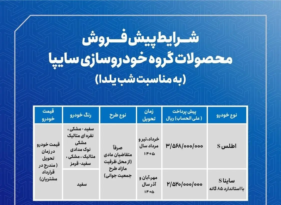 فرصت طلایی ثبت نام پیش فروش خودروهای سایپا آغاز شد + جزئیات شرایط و زمان تحویل