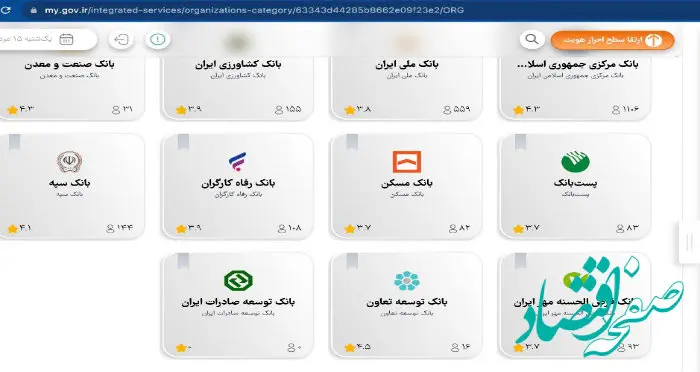 بانک توسعه صادرات ایران به پنجره ملی خدمات دولت هوشمند متصل شد