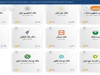بانک توسعه صادرات ایران به پنجره ملی خدمات دولت هوشمند متصل شد
