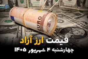 قیمت دلار و ارز آزاد امروز چهارشنبه ۴ شهریور ۱۴۰۵ | دلار چند شد؟
