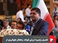 تکمیل زنجیره ارزش فولاد، راهکار جلوگیری از خام‌فروشی است