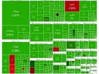 شاخص بورس امروز یکشنبه ۳۱ فروردین ۱۴۰۴/ آغاز سبز بورس در آخرین روز فروردین