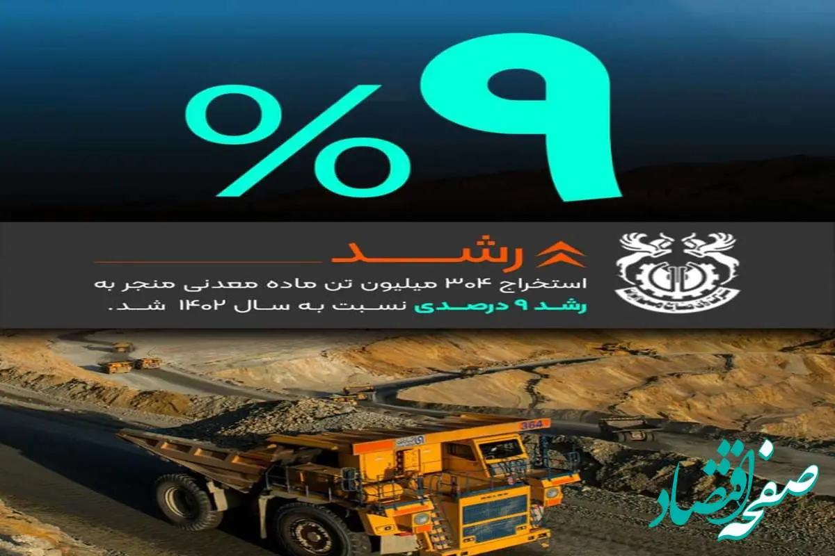 رشد ۹ درصدی استخراج مس فملی در سال ۱۴۰۳