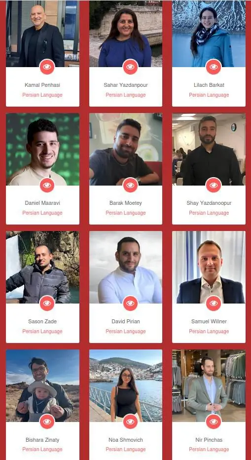 هویت ۸۰ افسر ارشد «میز ایران» واحد فوق‌محرمانه ۸۲۰۰ اسرائیل فاش شد