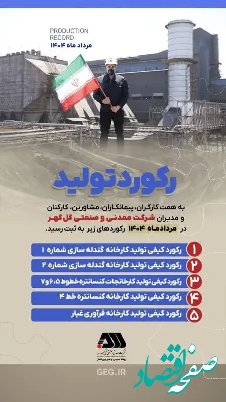 رکوردهای تولید کارخانجات شرکت معدنی و صنعتی گل گهر در مردادماه ۱۴۰۴