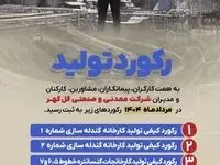 رکوردهای تولید کارخانجات شرکت معدنی و صنعتی گل گهر در مردادماه ۱۴۰۴