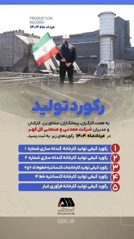 رکوردهای تولید کارخانجات شرکت معدنی و صنعتی گل گهر در مردادماه ۱۴۰۴