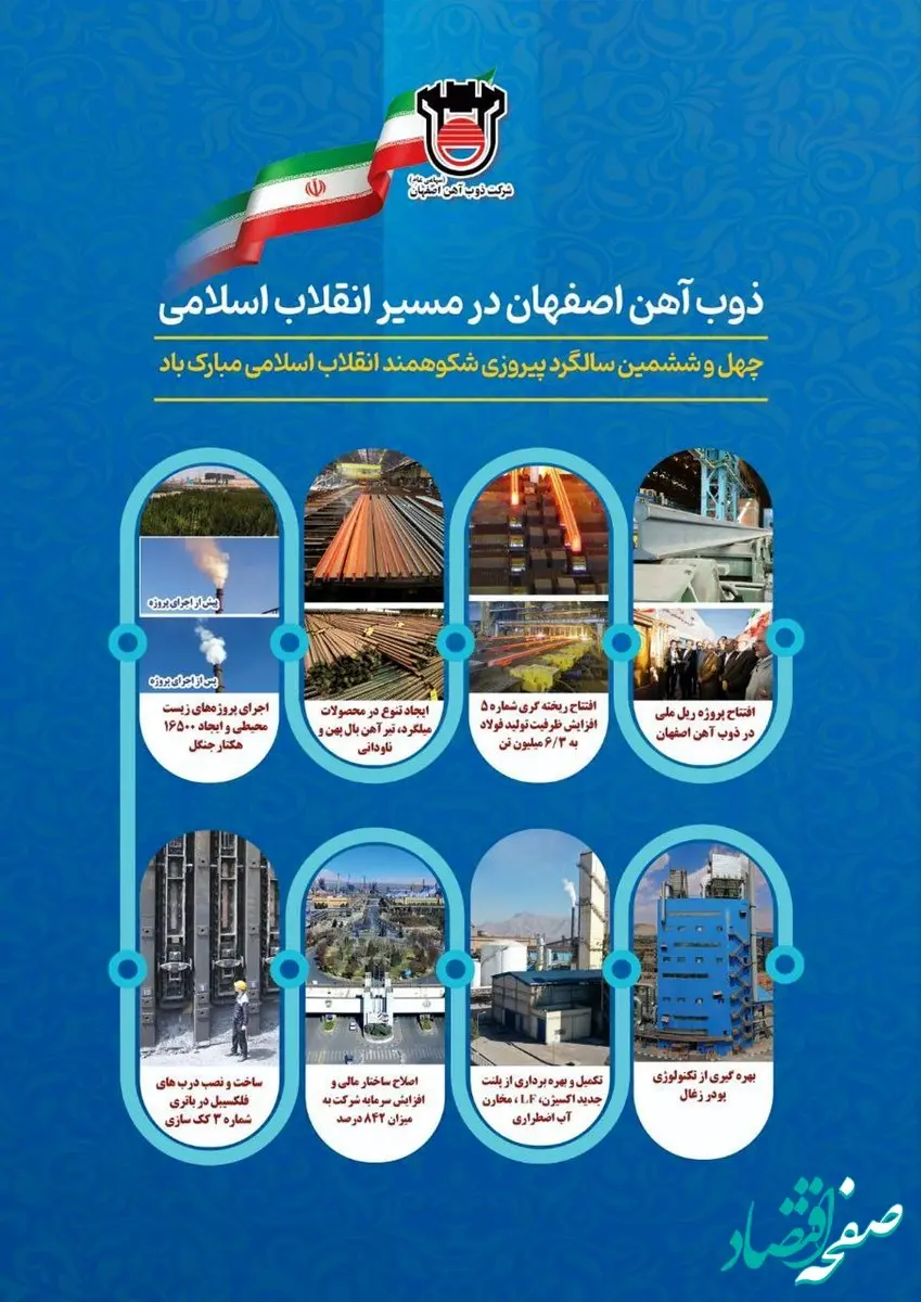 اینفو: ذوب آهن اصفهان در مسیر انقلاب اسلامی