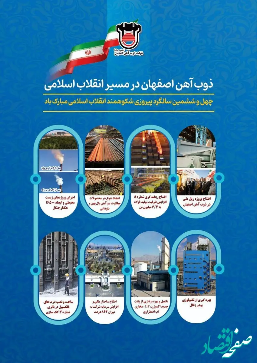 اینفو: ذوب آهن اصفهان در مسیر انقلاب اسلامی