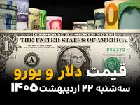 قیمت دلار آزاد امروز سه شنبه ۲۲ اردیبهشت ماه ۱۴۰۵ و قیمت دینار عراق و یورو + جدول