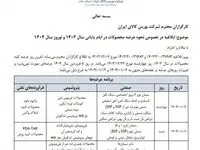 اطلاعیه بورس کالا در خصوص نحوه عرضه محصولات در روزهای پایانی اسفند و نوروز ١۴٠۴