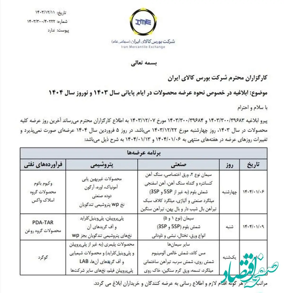 اطلاعیه بورس کالا در خصوص نحوه عرضه محصولات در روزهای پایانی اسفند و نوروز ١۴٠۴