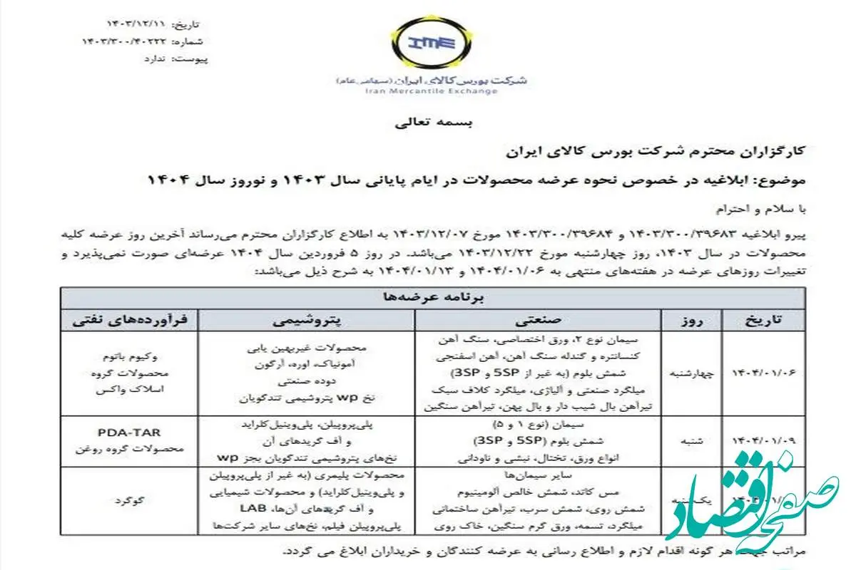 اطلاعیه بورس کالا در خصوص نحوه عرضه محصولات در روزهای پایانی اسفند و نوروز ١۴٠۴