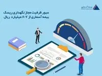 عبور ظرفیت مجاز نگهداری ریسک بیمه آسماری از ۸۰۷ میلیارد ریال