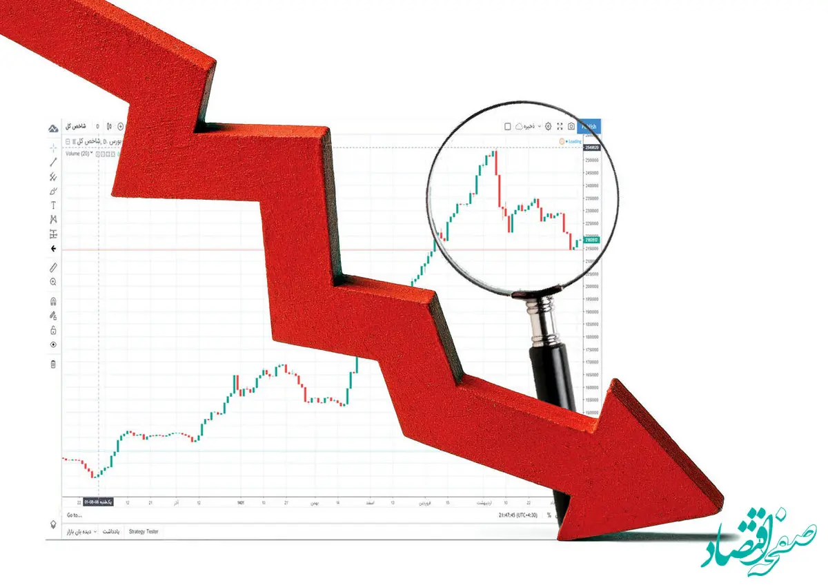 چرا بورس ضربه فنی شد؟ | احتمال قله‌زنی شاخص‌کل چقدر است؟ 