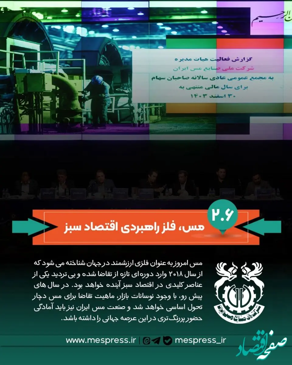 صنعت مس ایران باید آمادگی حضور پررنگ‌تری در این عرصه جهانی را داشته باشد