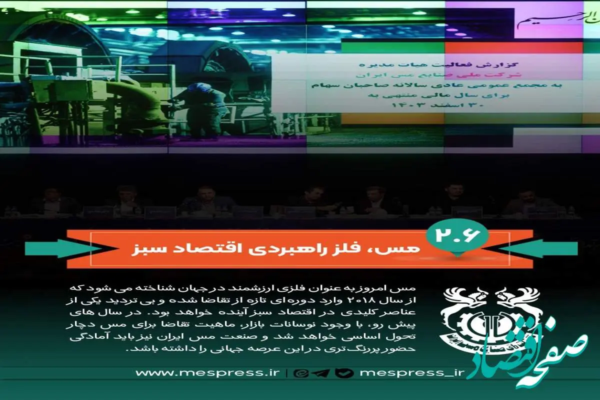 صنعت مس ایران باید آمادگی حضور پررنگ‌تری در این عرصه جهانی را داشته باشد