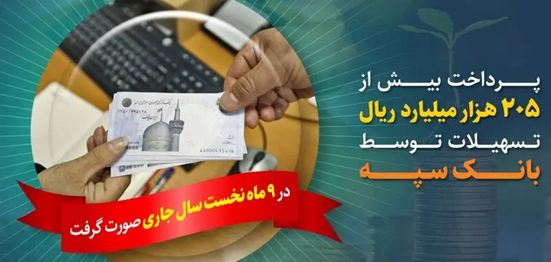 پرداخت بیش از 205 هزار میلیارد ریال تسهیلات توسط بانک سپه