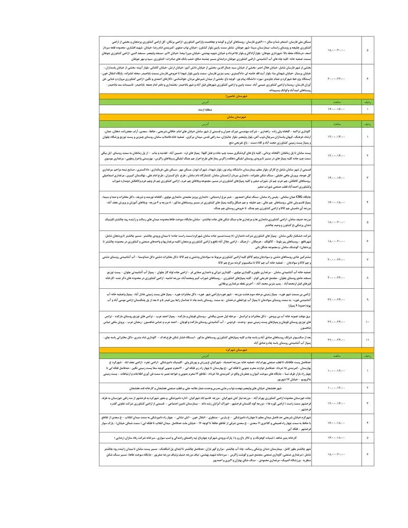 PDFReader_Convert_۲۰۲۶۰۹۰۷_۱۹۲۷۰۶_2